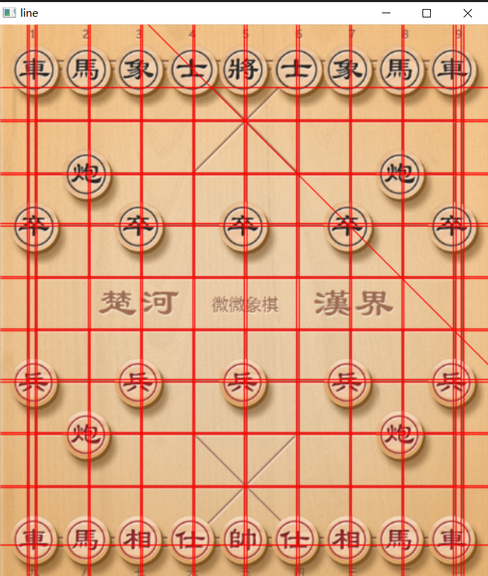 SHT直线检测